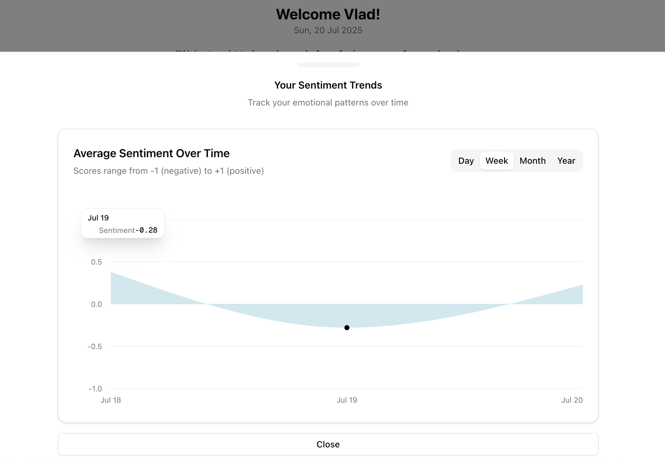 Sokrati.space Platform Interface